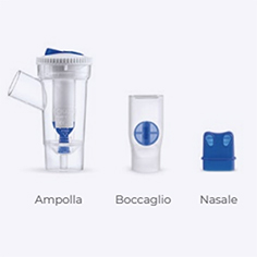 Kit Ampolla RF7 Dual Speed Plus